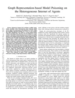 Graph Representation-based Model Poisoning on the Heterogeneous Internet of Agents