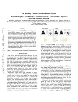 On Stealing Graph Neural Network Models