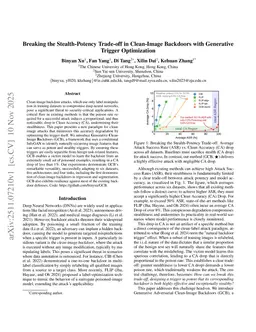 Breaking the Stealth-Potency Trade-off in Clean-Image Backdoors with Generative Trigger Optimization