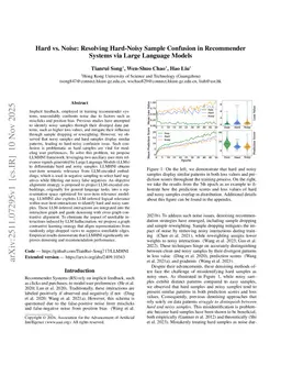 Hard vs. Noise: Resolving Hard-Noisy Sample Confusion in Recommender Systems via Large Language Models