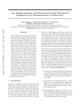 Can Training Dynamics of Scale-Invariant Neural Networks Be Explained by the Thermodynamics of an Ideal Gas?