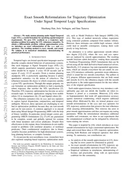 Exact Smooth Reformulations for Trajectory Optimization Under Signal Temporal Logic Specifications