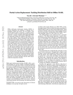 Partial Action Replacement: Tackling Distribution Shift in Offline MARL