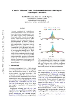 CAPO: Confidence Aware Preference Optimization Learning for Multilingual Preferences