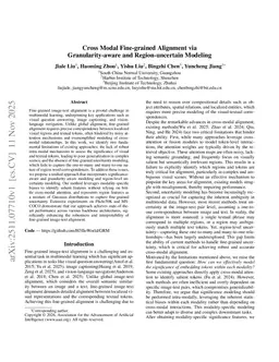 Cross Modal Fine-Grained Alignment via Granularity-Aware and Region-Uncertain Modeling
