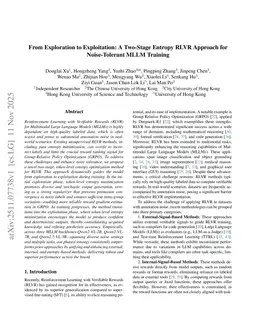 From Exploration to Exploitation: A Two-Stage Entropy RLVR Approach for Noise-Tolerant MLLM Training