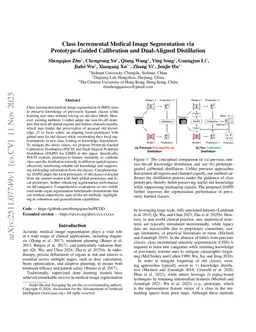 Class Incremental Medical Image Segmentation via Prototype-Guided Calibration and Dual-Aligned Distillation