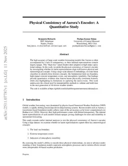 Physical Consistency of Aurora's Encoder: A Quantitative Study
