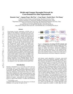 Divide-and-Conquer Decoupled Network for Cross-Domain Few-Shot Segmentation