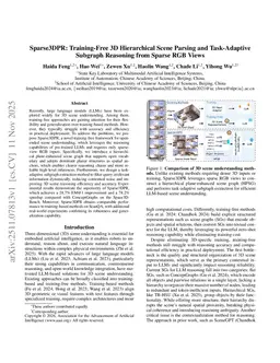 Sparse3DPR: Training-Free 3D Hierarchical Scene Parsing and Task-Adaptive Subgraph Reasoning from Sparse RGB Views