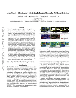 MonoCLUE : Object-Aware Clustering Enhances Monocular 3D Object Detection