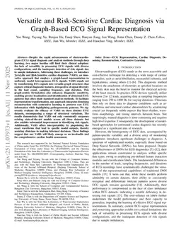 Versatile and Risk-Sensitive Cardiac Diagnosis via Graph-Based ECG Signal Representation