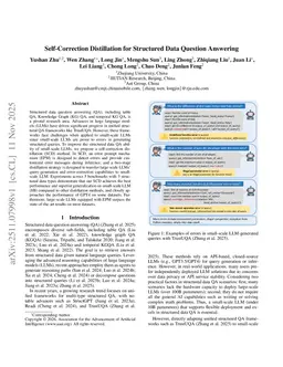 Self-Correction Distillation for Structured Data Question Answering