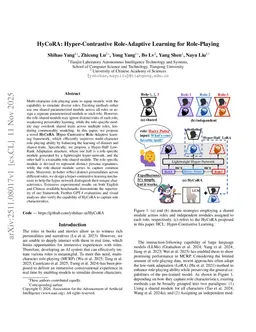 HyCoRA: Hyper-Contrastive Role-Adaptive Learning for Role-Playing