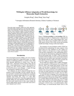 WEDepth: Efficient Adaptation of World Knowledge for Monocular Depth Estimation