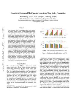 CometNet: Contextual Motif-guided Long-term Time Series Forecasting