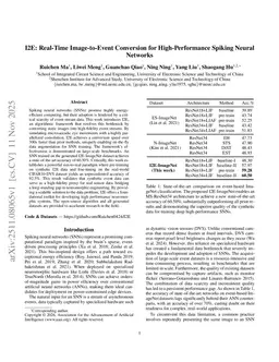 I2E: Real-Time Image-to-Event Conversion for High-Performance Spiking Neural Networks