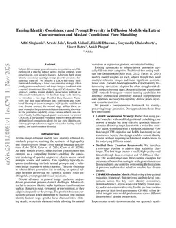 Taming Identity Consistency and Prompt Diversity in Diffusion Models via Latent Concatenation and Masked Conditional Flow Matching