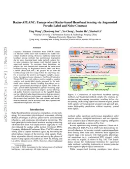 Radar-APLANC: Unsupervised Radar-based Heartbeat Sensing via Augmented Pseudo-Label and Noise Contrast