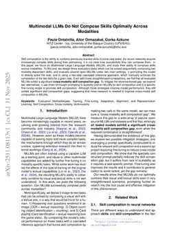 Multimodal LLMs Do Not Compose Skills Optimally Across Modalities