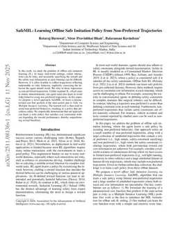 SafeMIL: Learning Offline Safe Imitation Policy from Non-Preferred Trajectories