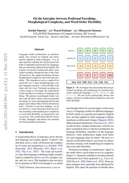 On the Interplay between Positional Encodings, Morphological Complexity, and Word Order Flexibility