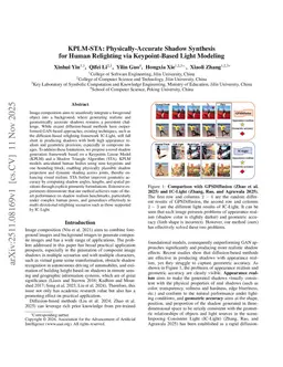 KPLM-STA: Physically-Accurate Shadow Synthesis for Human Relighting via Keypoint-Based Light Modeling