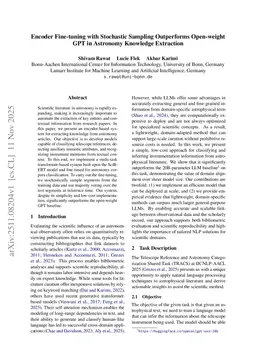 Encoder Fine-tuning with Stochastic Sampling Outperforms Open-weight GPT in Astronomy Knowledge Extraction