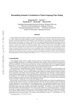 Remodeling Semantic Relationships in Vision-Language Fine-Tuning