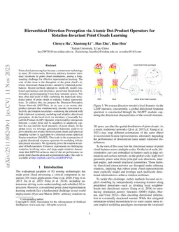 Hierarchical Direction Perception via Atomic Dot-Product Operators for Rotation-Invariant Point Clouds Learning
