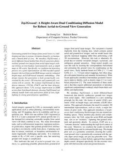 Top2Ground: A Height-Aware Dual Conditioning Diffusion Model for Robust Aerial-to-Ground View Generation