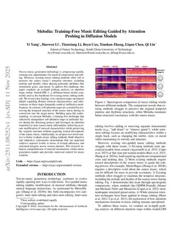 Melodia: Training-Free Music Editing Guided by Attention Probing in Diffusion Models