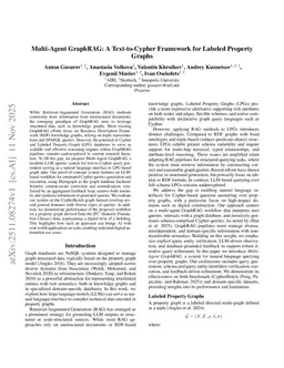 Multi-Agent GraphRAG: A Text-to-Cypher Framework for Labeled Property Graphs