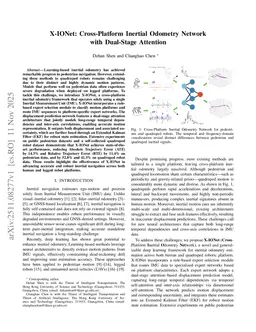 X-IONet: Cross-Platform Inertial Odometry Network with Dual-Stage Attention