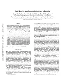 Dual-Kernel Graph Community Contrastive Learning