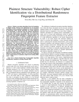 Plaintext Structure Vulnerability: Robust Cipher Identification via a Distributional Randomness Fingerprint Feature Extractor