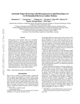 Automatic Paper Reviewing with Heterogeneous Graph Reasoning over LLM-Simulated Reviewer-Author Debates