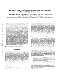 NeuSpring: Neural Spring Fields for Reconstruction and Simulation of Deformable Objects from Videos