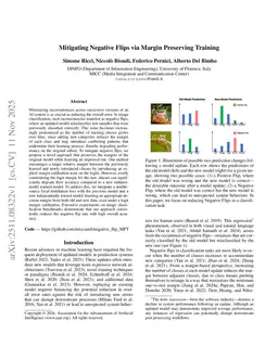 Mitigating Negative Flips via Margin Preserving Training