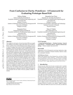 From Confusion to Clarity: ProtoScore - A Framework for Evaluating Prototype-Based XAI