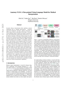 Anatomy-VLM: A Fine-grained Vision-Language Model for Medical Interpretation