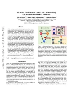 Bot Meets Shortcut: How Can LLMs Aid in Handling Unknown Invariance OOD Scenarios?