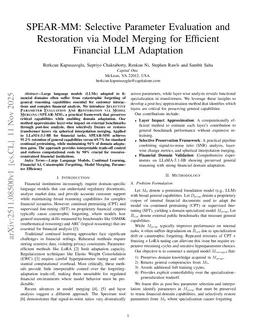SPEAR-MM: Selective Parameter Evaluation and Restoration via Model Merging for Efficient Financial LLM Adaptation