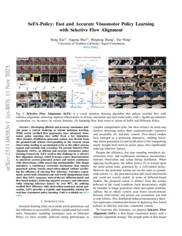 SeFA-Policy: Fast and Accurate Visuomotor Policy Learning with Selective Flow Alignment