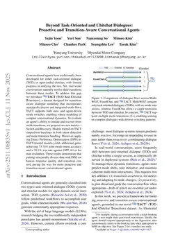 Beyond Task-Oriented and Chitchat Dialogues: Proactive and Transition-Aware Conversational Agents