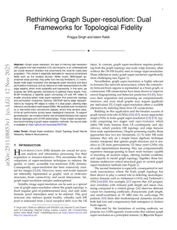 Rethinking Graph Super-resolution: Dual Frameworks for Topological Fidelity