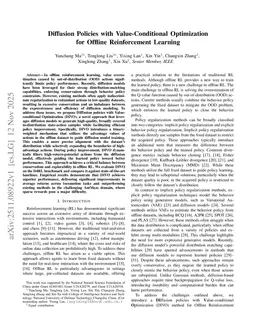 Diffusion Policies with Value-Conditional Optimization for Offline Reinforcement Learning