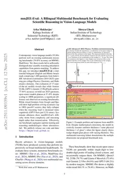 mmJEE-Eval: A Bilingual Multimodal Benchmark for Evaluating Scientific Reasoning in Vision-Language Models