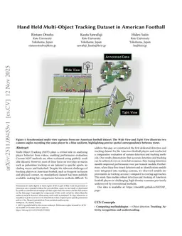 Hand Held Multi-Object Tracking Dataset in American Football