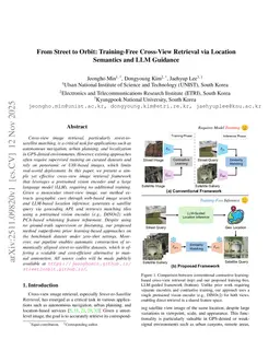 From Street to Orbit: Training-Free Cross-View Retrieval via Location Semantics and LLM Guidance